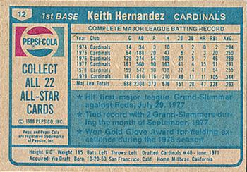 1980 Pepsi-Cola All-Stars #12 Keith Hernandez Back
