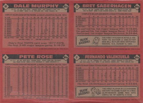1986 Topps #M-P Dale Murphy / Pete Rose / Bret Saberhagen / Fernando Valenzuela Back