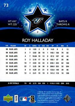2006 Upper Deck Future Stars - Blue #73 Roy Halladay Back