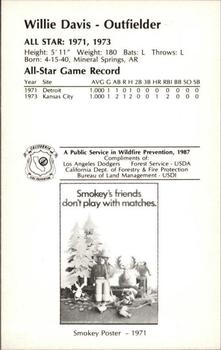 1987 Los Angeles Dodgers All-Stars Smokey #6 Willie Davis Back