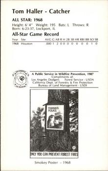 1987 Los Angeles Dodgers All-Stars Smokey #11 Tom Haller Back