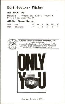 1987 Los Angeles Dodgers All-Stars Smokey #13 Burt Hooton Back