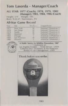 1987 Los Angeles Dodgers All-Stars Smokey #17 Tom Lasorda Back