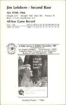 1987 Los Angeles Dodgers All-Stars Smokey #18 Jim Lefebvre Back