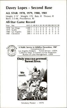 1987 Los Angeles Dodgers All-Stars Smokey #19 Davey Lopes Back