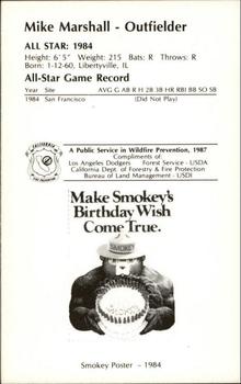 1987 Los Angeles Dodgers All-Stars Smokey #21 Mike Marshall Back