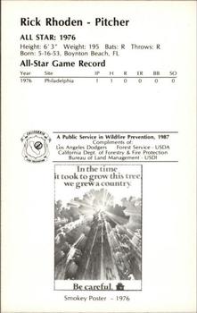 1987 Los Angeles Dodgers All-Stars Smokey #29 Rick Rhoden Back