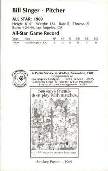 1987 Los Angeles Dodgers All-Stars Smokey #33 Bill Singer Back