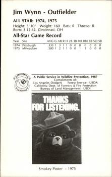 1987 Los Angeles Dodgers All-Stars Smokey #39 Jim Wynn Back
