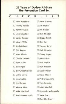 1987 Los Angeles Dodgers All-Stars Smokey #40 Checklist Card Back