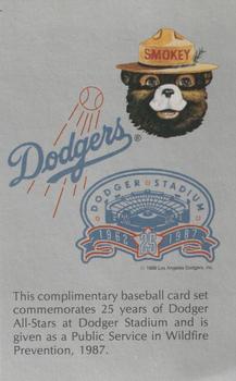 1987 Los Angeles Dodgers All-Stars Smokey #40 Checklist Card Front