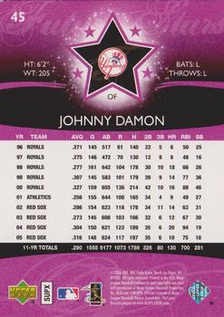 2006 Upper Deck Future Stars - Purple #45 Johnny Damon Back