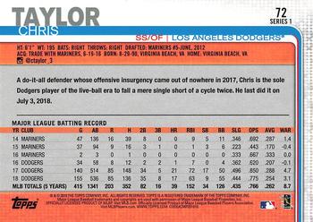 2019 Topps - 582 Montgomery #72 Chris Taylor Back