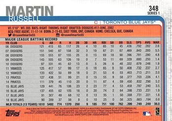 2019 Topps - 582 Montgomery #348 Russell Martin Back