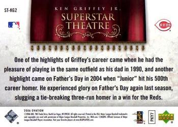 2006 Upper Deck Ovation - Superstar Theatre #ST-KG2 Ken Griffey Jr. Back