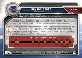 2019 Bowman Draft - Blue #BD-79 Bryson Stott Back