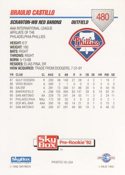 1992 SkyBox Team Sets AAA #480 Braulio Castillo Back