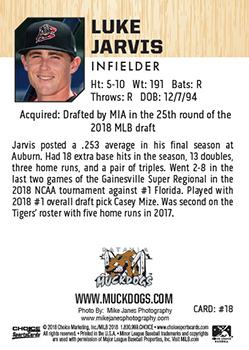 2018 Choice Batavia Muckdogs #18 Luke Jarvis Back
