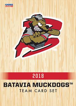 2018 Choice Batavia Muckdogs #NNO Cover Card/Checklist Front