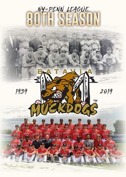 2019 Choice Batavia Muckdogs #NNO Cover Card/Checklist Front