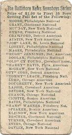 1911 Baltimore News Newsboys Series (M131) #NNO Johnny Bates Back