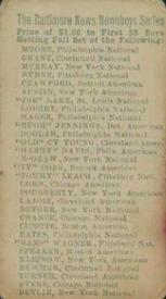 1911 Baltimore News Newsboys Series (M131) #NNO John McGraw Back