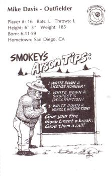 1987 Oakland Athletics Smokey Bear Color-Grams Postcards - Photo Card #NNO Mike Davis Back