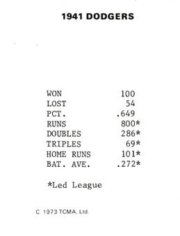1973 TCMA 1941 Brooklyn Dodgers #NNO Title Card Back