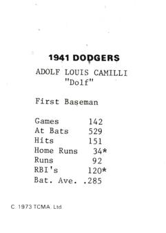 1973 TCMA 1941 Brooklyn Dodgers #NNO Dolph Camilli Back