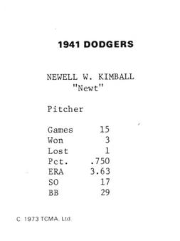 1973 TCMA 1941 Brooklyn Dodgers #NNO Newt Kimball Back