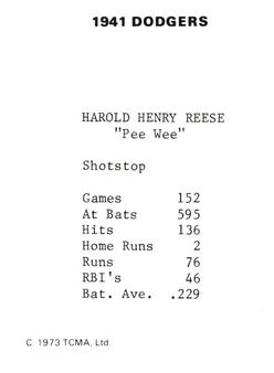 1973 TCMA 1941 Brooklyn Dodgers #NNO Pee Wee Reese Back