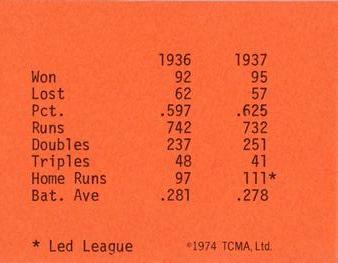1974 TCMA 1936-37 New York Giants #NNO Title Card Back