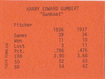 1974 TCMA 1936-37 New York Giants #NNO Harry Gumbert Back