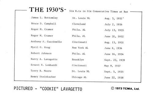 1973 TCMA 1930's No Hit Pitchers and 6 for 6 Hitters #NNO Cookie Lavagetto Back