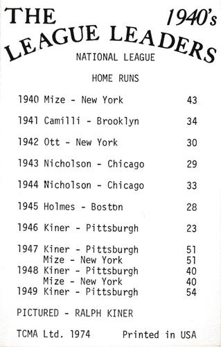 1974 TCMA The 1940's League Leaders #NNO Ralph Kiner Back