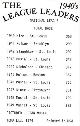 1974 TCMA The 1940's League Leaders #NNO Stan Musial Back