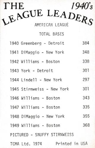 1974 TCMA The 1940's League Leaders #NNO Snuffy Stirnweiss Back