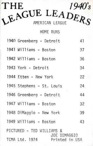 1974 TCMA The 1940's League Leaders #NNO Ted Williams / Joe DiMaggio Back