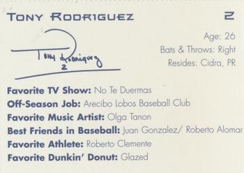 1997 Dunkin' Donuts Pawtucket Red Sox #NNO Tony Rodriguez Back