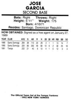 1992 Tampa Yankees #NNO Jose Garcia Back