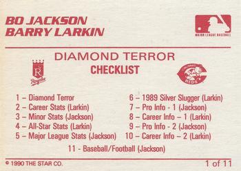 1990 Star Barry Larkin / Bo Jackson - Glossy #1 Barry Larkin / Bo Jackson Back