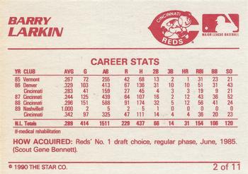 1990 Star Barry Larkin / Bo Jackson - Glossy #2 Barry Larkin Back