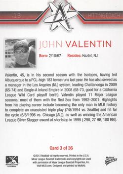 2012 MultiAd Albuquerque Isotopes #3 John Valentin Back