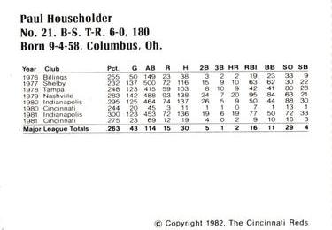 1982 Cincinnati Reds Yearbook Cards #NNO Paul Householder Back
