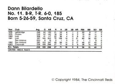 1984 Cincinnati Reds Yearbook Cards #NNO Dann Bilardello Back