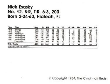 1984 Cincinnati Reds Yearbook Cards #NNO Nick Esasky Back