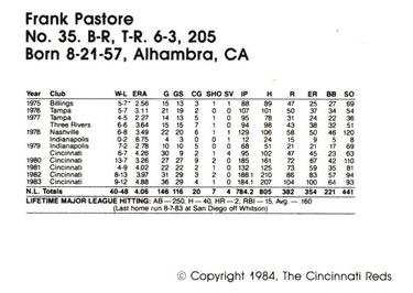 1984 Cincinnati Reds Yearbook Cards #NNO Frank Pastore Back