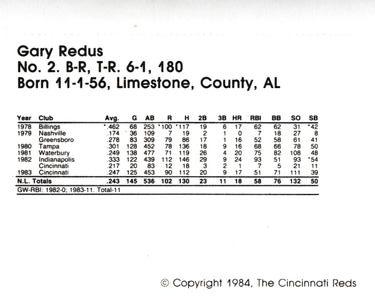 1984 Cincinnati Reds Yearbook Cards #NNO Gary Redus Back