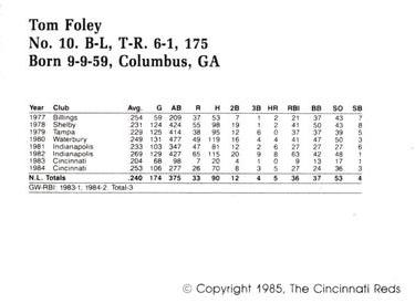1985 Cincinnati Reds Yearbook Cards #NNO Tom Foley Back
