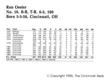 1985 Cincinnati Reds Yearbook Cards #NNO Ron Oester Back